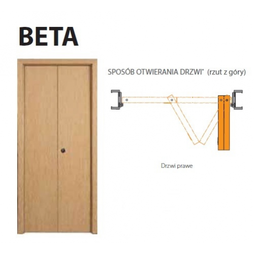 PORTA drzwi przylgowe BETA