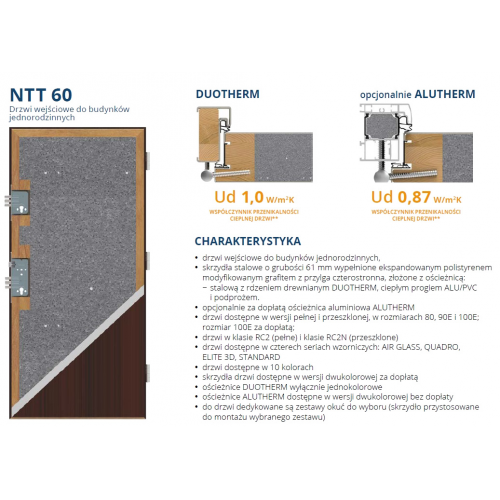 GERDA NTT 60 QUADRO Regen