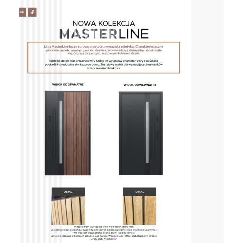 WIKĘD drzwi OPTIMUM MasterLine ML3