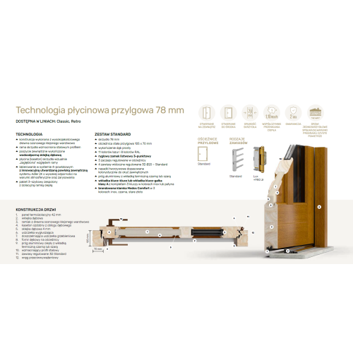 BARAŃSKI CLASSIC DB 01 drzwi zewnętrzne Premium