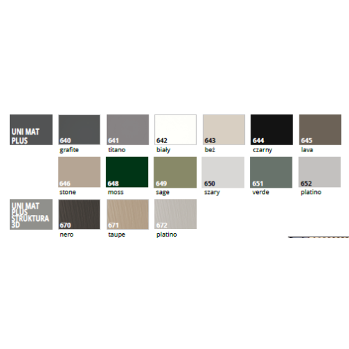 POL-SKONE drzwi bezprzylgowe SEDO W01 / V1SD