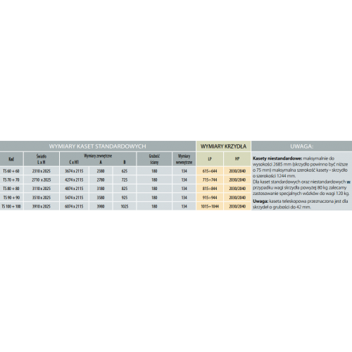 Kaseta ECLISSE teleskopowa podwójna G-K 150