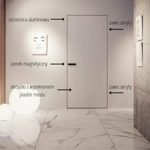 DRE drzwi ukryte SARA ECO 240 "plaster miodu" KOMPLETNE!