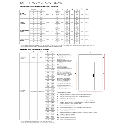 Porta Thermo G.2 — Drzwi Zewnętrzne Stalowe Kolekcja GLASS