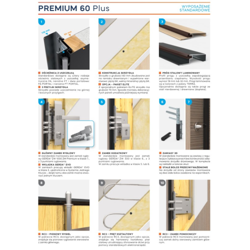 GERDA PREMIUM 60 PLUS RC2 42dB drzwi do mieszkania