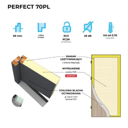 DELTA drzwi PERFECT 70PL GŁADKIE